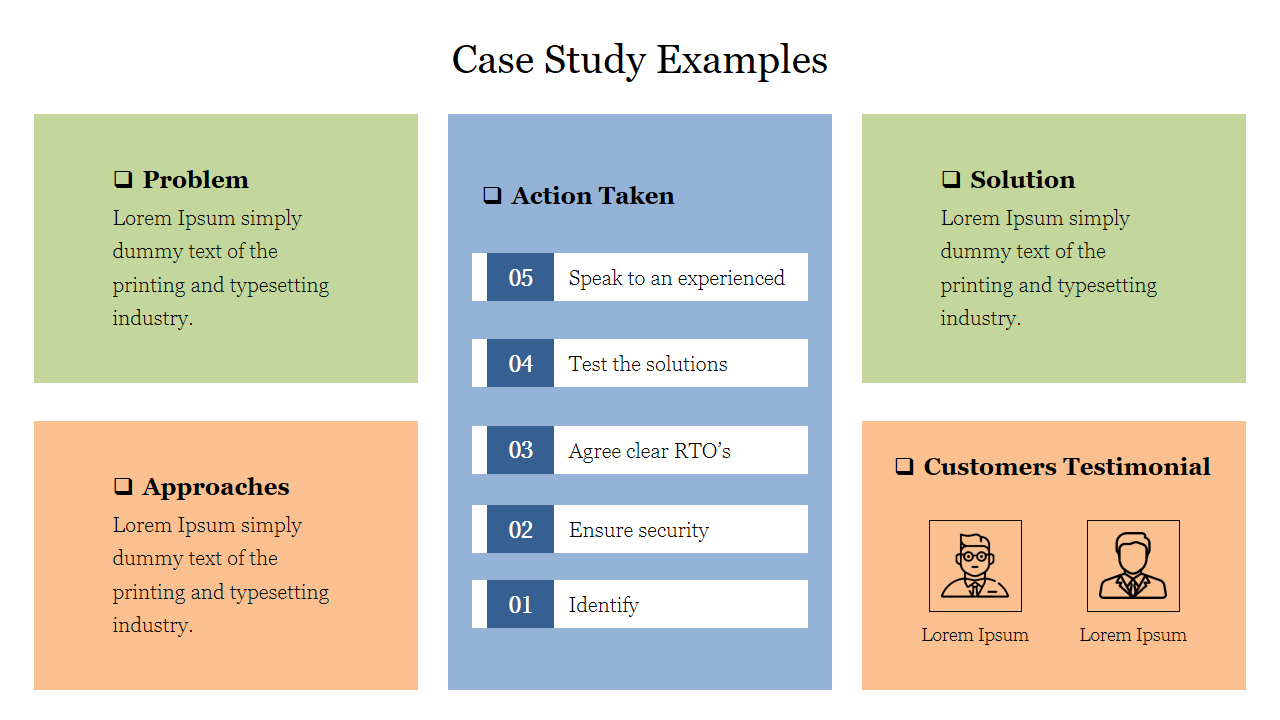 Case Study Examples PowerPoint Template and Google Slides